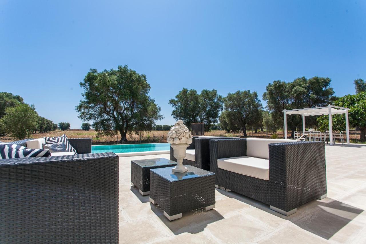 Villa Private Pool