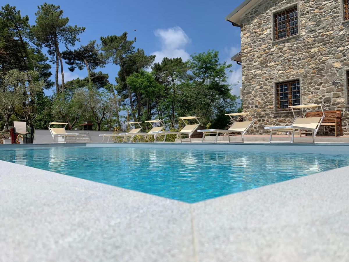 Villa con Piscina Privata