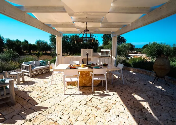 Trulli Ad Maiora