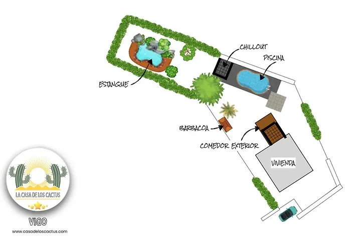 La Casa De Los Cactus