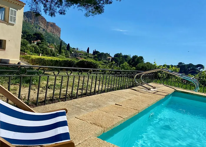 Cassis Villa - Pool - Panoramic View