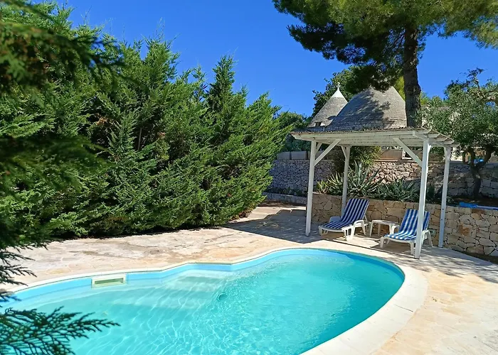 Trullo Panorama