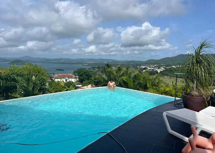 Latitude vue unique