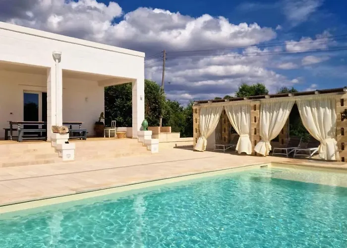 Panoramic Villa Bianca By Itrialuxurystays