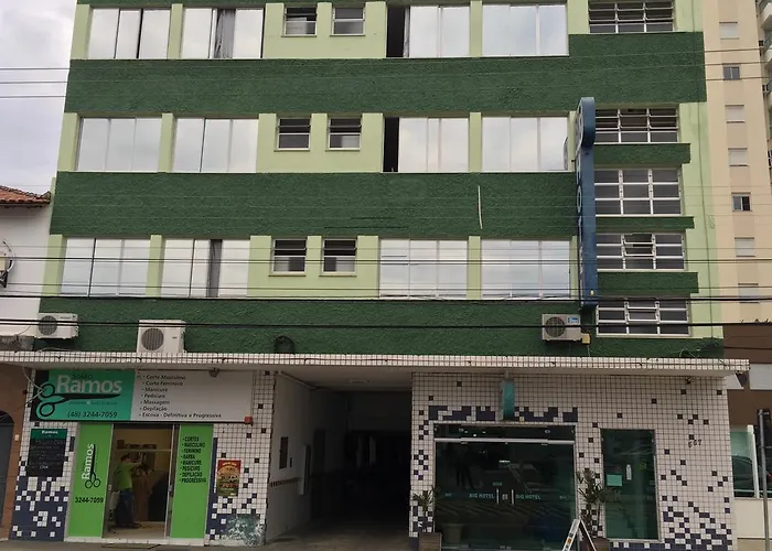 Big Florianópolis