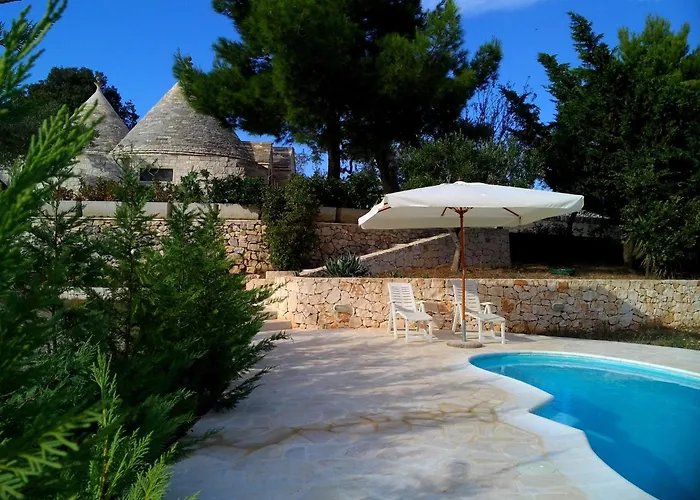Trullo Panorama